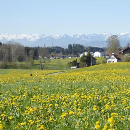 Saentisblick